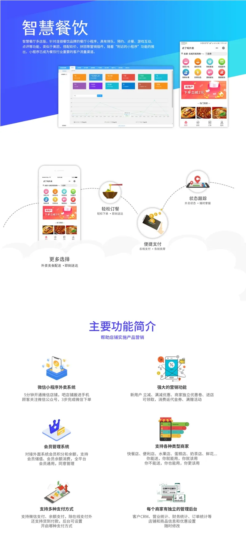 图片[1]-掌上客餐饮小程序3.1.5-前端后端全支持