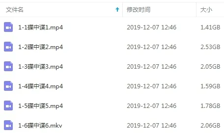 经典谍战片《碟中谍》6部(1996-2018)高清英语中字[MKV/MP4/11.43GB]百度云网盘下载