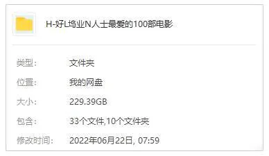 主题系列《好莱坞业内人士最爱的电影集》100部(229.39GB)视频资源【百度云/阿里云网盘下载】