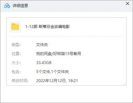 主题系列《斯蒂芬·金小说改编电影合集》10部(33.43GB)视频资源【百度云/阿里云网盘下载】