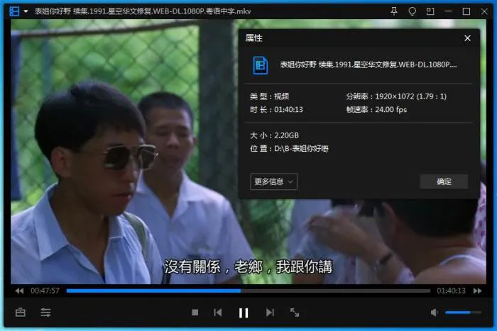系列电影《表姐，你好嘢》1-4部(梁家辉主演)高清1080P/粤语中字/视频合集【百度云网盘下载】