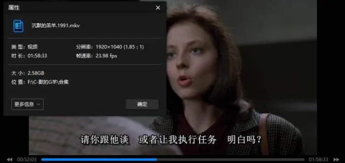 系列电影《沉默的羔羊》4部(乔纳森·戴米执导)高清/国英双语/视频合集【百度云网盘下载】