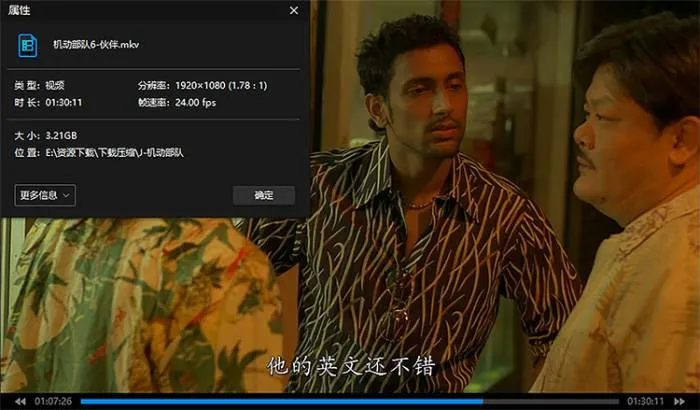 系列电影《机动部队 PTU》1-6部(杜琪峰执导)高清画质/英语中字/视频合集【百度云网盘下载】