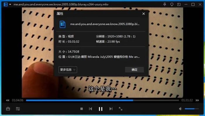 演员合集《米兰达裘丽》影视作品(5部)超清/英语中字/视频合集【百度云网盘下载】