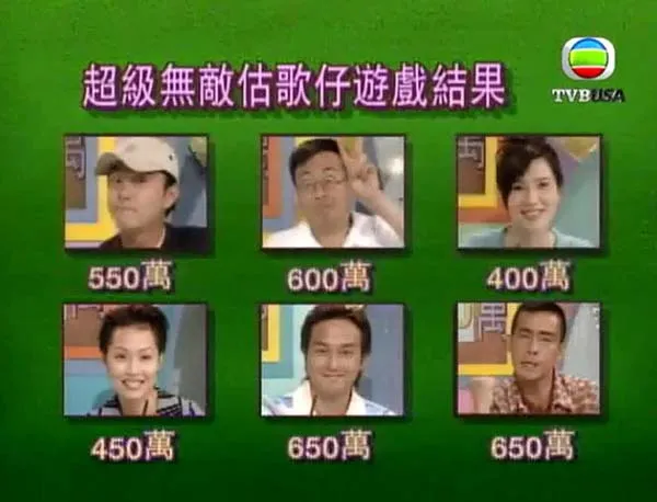 [1997][香港][超级无敌奖门人之再战江湖][真人秀][22集全][粤语无字][MP4_每集约250M_5.62G][百度盘]