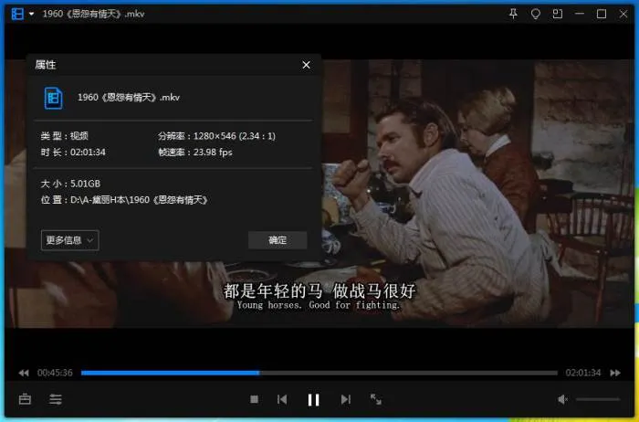 演员合集《奥黛丽赫本》影视作品(27部)高清视频/资源合集【百度云网盘下载】