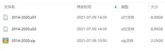 导演合集《贾樟柯(影视作品)》高清23部+短片（1995-2020）视频合集【百度云网盘下载】