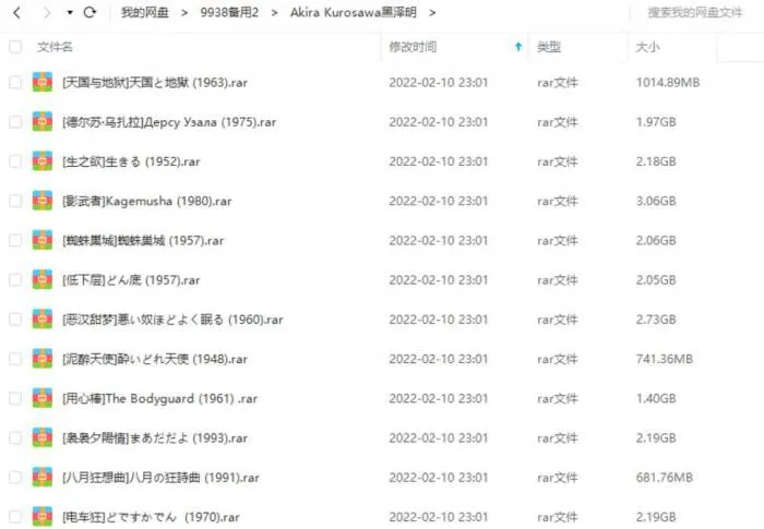 导演合集《黑泽明(影视作品)》21部(1947-1991年)日语中字/视频合集【百度云网盘下载】