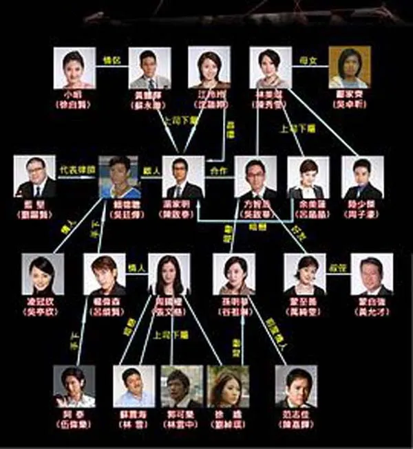[2010][香港][剧情]《法网群英》[国语中字][mp4][35集全][吴启华 陈秀雯][百度盘]