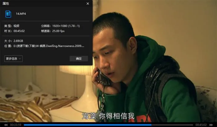国产剧《蜗居》全33集(滕华涛执导)高清/国语中字/视频合集【百度云/阿里云网盘下载】