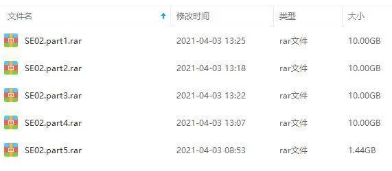 国产剧《重案六组》全4部(徐庆东执导)国语中字/高清/视频合集