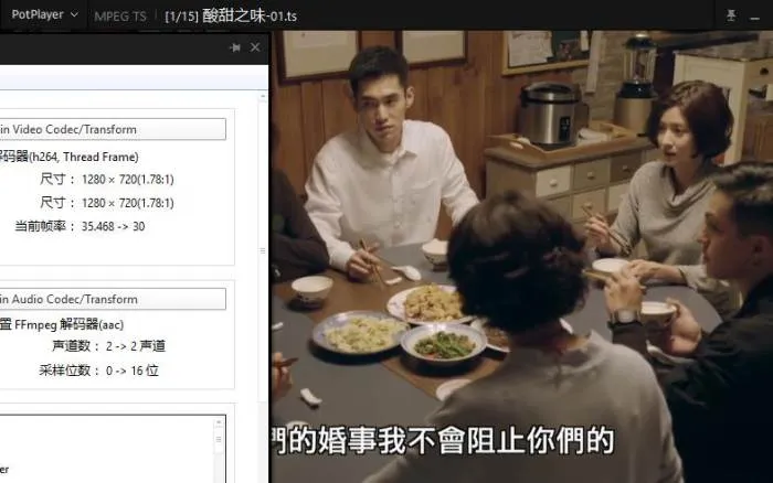 国产剧《酸甜之味》全15集(许肇任执导)高清720P/台语中字/视频合集【百度云网盘下载】