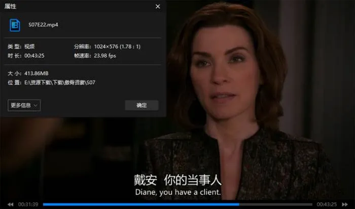 美剧《傲骨贤妻》1-7季(罗伯特·金执导)高清/英语中字/视频合集【百度云网盘下载】