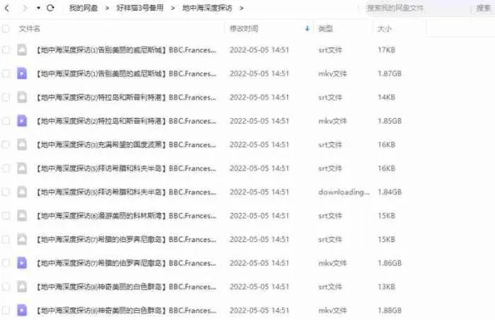 BBC纪录片《地中海深度探访》视频12集英语外挂中字[MKV/16.79GB]百度云网盘下载