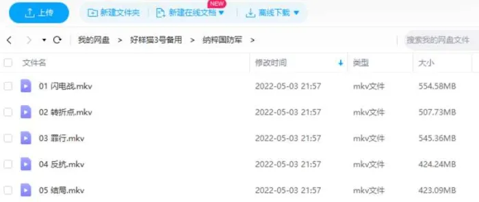 BBC纪录片《纳粹国防军》视频5集英语中字[MKV/2.40GB]百度云网盘下载