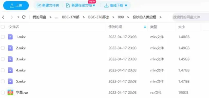 BBC纪录片《奇妙的人类旅程》全6集视频英语外挂中字[MKV/7.35GB]百度云网盘下载