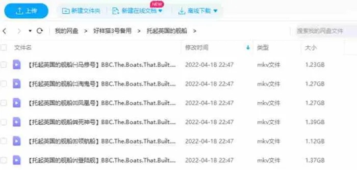 BBC纪录片《托起英国的舰船》六部合集高清英语中字[MKV/7.65GB]百度云网盘下载