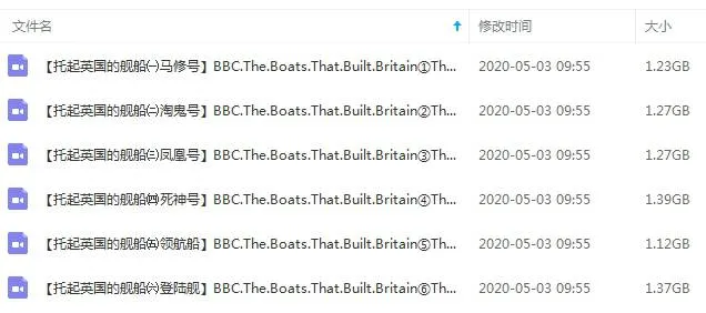 纪录片《塑造英国历史的船》全6集(BBC出品)高清/英音中字/视频合集【百度云网盘下载】
