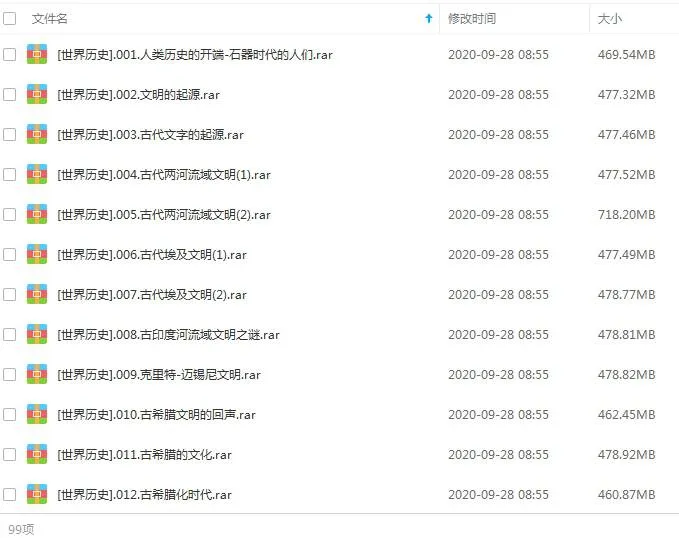 纪录片《世界历史》100集(央视出品)视频合集【百度云网盘下载】