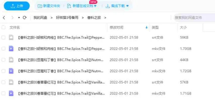 BBC纪录片《香料之旅》视频3集英语外挂中字[MKV/5.13GB]百度云网盘下载