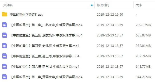 纪录片《中国的重生：苏联摄影师眼中的中国》6集(BBC出品)中俄双语/视频合集【百度云网盘下载】