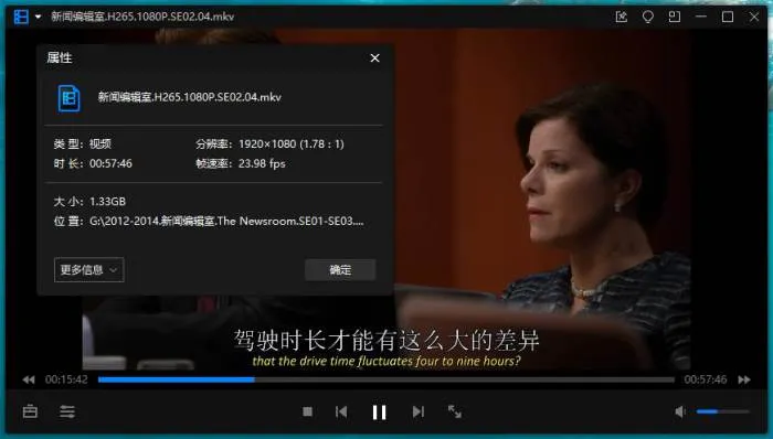 美剧《新闻编辑室》1-3季(格雷格·莫托拉执导)高清576P/英语中字/视频合集【百度云网盘下载】