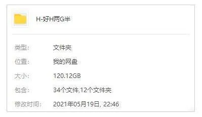 美剧《好汉两个半》1-12季(华纳出品)高清1080P/中文字幕/视频合集【百度云网盘下载】