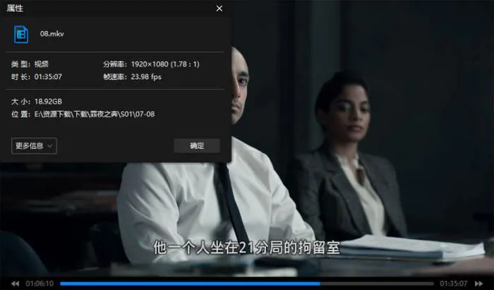 美剧《罪夜之奔/The Night Of》全8集(HBO出品)高清/原声中字/视频合集【百度云/阿里云网盘下载】