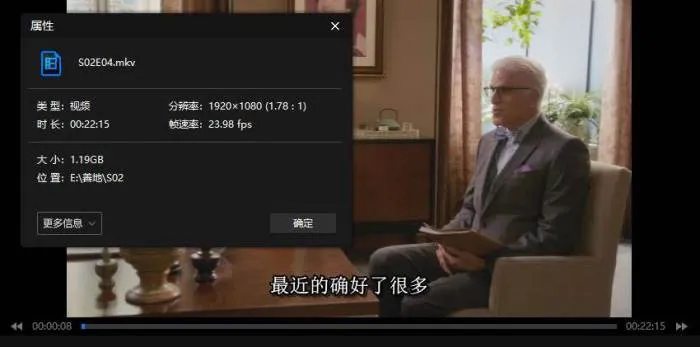 美剧《善地》全4季(NBC出品)高清/英语中字/视频合集【百度云网盘下载】