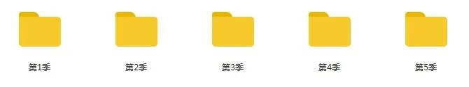 美剧《哥谭》全5季(丹尼·加农执导)高清/英音/中英双字/视频合集【百度云网盘下载】