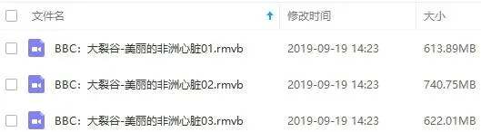 纪录片《大裂谷：美丽的非洲心脏》BBC出品(高清3部)英音中字视频合集【百度云网盘下载】
