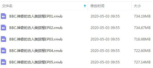 纪录片《神奇的古人类旅程》5部(BBC出品)高清/英语中字/视频合集【百度云网盘下载】