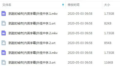 纪录片《肮脏的城市/Filthy Cities》BBC出品(高清3部合集)英音外挂中文字幕视频【百度云网盘下载】