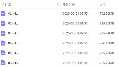 纪录片《北回归线》全6集(BBC出品)普清/英语中字/视频合集【百度云网盘下载】