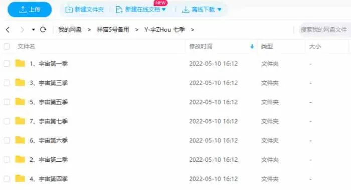 纪录片《宇宙/The Universe》七季高清英语中字合集[MKV/84.29GB]百度云网盘下载