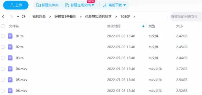 BBC纪录片《你最想知道的科学》视频6集英语中字[TS/MKV/15.08GB]百度云网盘下载
