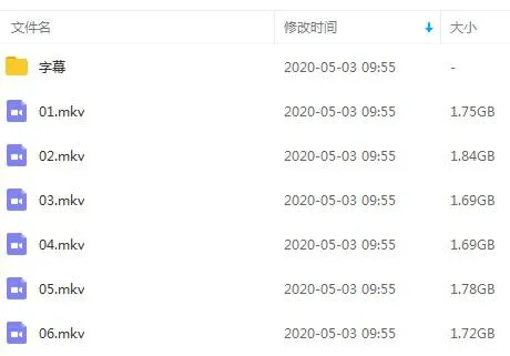 纪录片《西蒙·里夫畅游印度洋》全集(BBC出品)普清/视频合集【百度云网盘下载】
