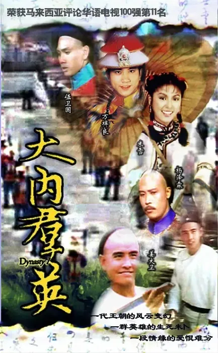 [1980][香港]《大内群英》[姜大卫 / 万梓良][国粤中字][57集][72.83GB][百度网盘]