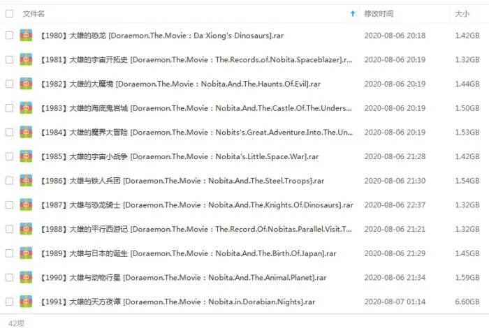 [动漫]《哆啦A梦/机器猫》[42部(剧场版)高清/视频合集]【百度云网盘下载】