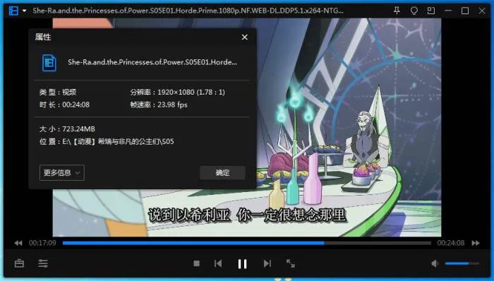 [动漫]《希瑞与非凡的公主们》[全52集/高清/日语中字/视频合集]【百度云网盘下载】
