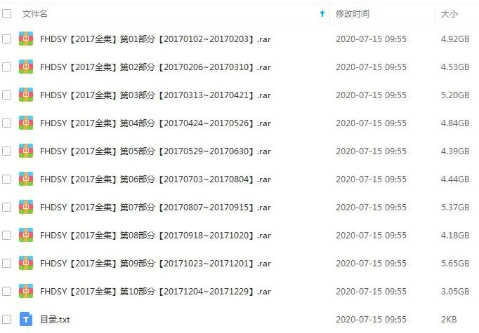 纪录片《凤凰大视野》2004-2019年(凤凰卫视出品)视频合集【百度云网盘下载】