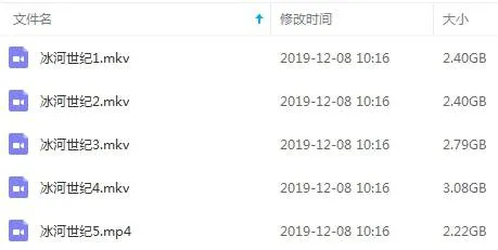 [动画]《冰川时代》[(蓝天工作室出品)高清5部合集-国英粤三语中字]【百度云网盘下载】
