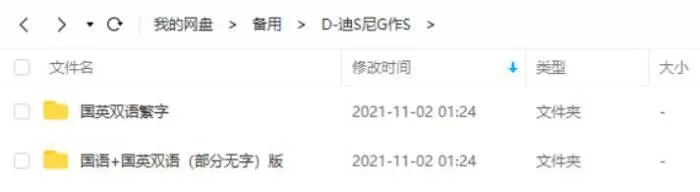[迪士尼(Walt Disney Pictures)][出品动画电影合集百度云网盘下载]