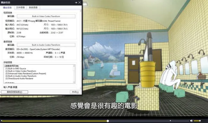 [动漫]《四叠半时光机》[(2022) 全6集 日语 官方中字]