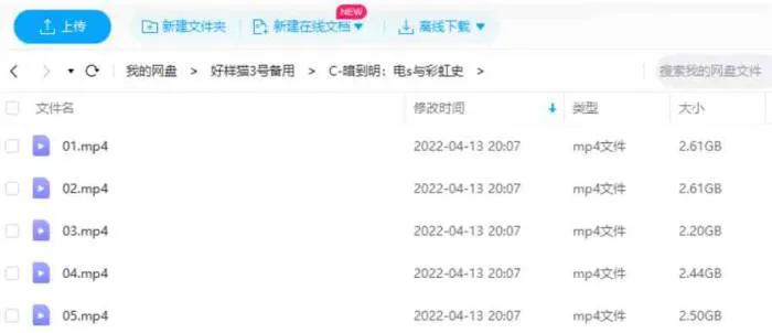 纪录片《从暗到明：电视与彩虹史》全5集高清英语中字[MP4/12.36GB]百度云网盘下载