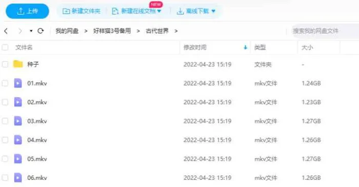 BBC纪录片《古代世界》全六集视频高清英语中字[MKV/7.53GB]百度云网盘下载