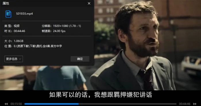 西班牙剧《桑托》全6集(Netflix出品)高清/原声中字/视频合集【百度云网盘下载】