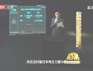1894 甲午年：慈禧与天皇背后的海军激烈博弈 720p高清资源 百度盘下载