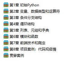 [Android]《2020年最新零基础Python编程教程分享》[百度网盘]