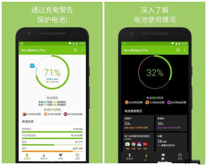 [Android]《ACCU电池管家 v1.2.5直装破解版，监控各种费电应用「11月18号」》[百度网盘]